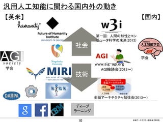 CONFIDENTIAL MATERIAL / RESTRICTED ACCESSCONFIDENTIAL MATERIAL / RESTRICTED ACCESS
技術
社会
汎用人工知能に関わる国内外の動き
10
【国内】【英米】
学会
ディープ
ラーニング
学会 AGI輪読会(2013～)
全脳アーキテクチャ勉強会(2013～)
第一回： 人間の知性とコン
ピュータ科学の未来(2012)
www.sig-agi.org
全脳アーキテクチャ勉強会（第４回)
 