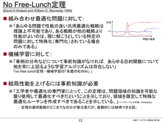 CONFIDENTIAL MATERIAL / RESTRICTED ACCESSCONFIDENTIAL MATERIAL / RESTRICTED ACCESS
No Free-Lunch定理
[David H.Wolpert and William G. Macready 1995]
 組み合わせ最適化問題に対して：
 「あらゆる問題で性能の良い汎用最適化戦略は
理論上不可能であり、ある戦略が他の戦略より
性能がよいのは、現に解こうとしている特定の
問題に対して特殊化（専門化）されている場合
のみである」
 機械学習に対して：
 「事例の分布などについて事前知識がなければ， あらゆる目的関数について
他を常に上回るような学習アルゴリズムは存在しない」
「no free lunch定理 - 機械学習の「朱鷺の杜Wiki」 」
 結局性能を上げるには事前知識が必要
 「工学者や最適化の専門家にとって、この定理は、問題領域の知識を可能な
限り使用して最適化すべきだということを示しており、領域を限定して特殊な
最適化ルーチンを作成すべきであることを示している。」「ノーフリーランチ定理 - Wikipedia」
• 定理の適用範囲がどこまでなのかが要注意だが、直観的には納得できる話。
13 全脳アーキテクチャ勉強会（第４回)
 