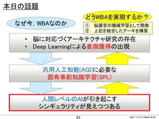 CONFIDENTIAL MATERIAL / RESTRICTED ACCESSCONFIDENTIAL MATERIAL / RESTRICTED ACCESS
本日の話題
25 全脳アーキテクチャ勉強会（第４回)
Deep Learningによる表現獲得
汎用人工知能(AGI)に必要な
固有事前知識学習(SPL)
人間レベルのAIが引き起こす
シンギュラリティが見えつつある
なぜ今，WBAなのか
• 脳に対応づくアーキテクチャ研究の存在
• Deep Learningによる表現獲得の出現
① 脳器官の機械学習として開発
② 上記を統合したアーキを構築
どうWBAを実現するか？
 