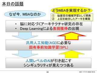 CONFIDENTIAL MATERIAL / RESTRICTED ACCESSCONFIDENTIAL MATERIAL / RESTRICTED ACCESS
本日の話題
31 全脳アーキテクチャ勉強会（第４回)
Deep Learningによる表現獲得
汎用人工知能(AGI)に必要な
固有事前知識学習(SPL)
人間レベルのAIが引き起こす
シンギュラリティが見えつつある
なぜ今，WBAなのか
• 脳に対応づくアーキテクチャ研究の存在
• Deep Learningによる表現獲得の出現
① 脳器官の機械学習として開発
② 上記を統合したアーキを構築
どうWBAを実現するか？
 