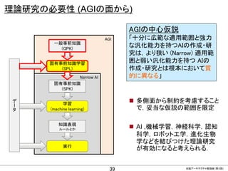 CONFIDENTIAL MATERIAL / RESTRICTED ACCESSCONFIDENTIAL MATERIAL / RESTRICTED ACCESS
理論研究の必要性 (AGIの面から)
AGI
Narrow AI
固有事前知識
(SPK)
デ
ー
タ
知識表現
ルールとか
学習
(machine learning)
固有事前知識学習
(SPL)
一般事前知識
(GPK)
実行
全脳アーキテクチャ勉強会（第４回)
39
AGIの中心仮説
「十分に広範な適用範囲と強力
な汎化能力を持つAIの作成・研
究は，より狭い (Narrow) 適用範
囲と弱い汎化能力を持つ AIの
作成・研究とは根本において質
的に異なる」
 多側面から制約を考慮すること
で，妥当な仮説の範囲を限定
 AI ,機械学習，神経科学，認知
科学，ロボット工学，進化生物
学などを結びつけた理論研究
が有効になると考えられる．
 