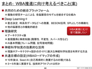 CONFIDENTIAL MATERIAL / RESTRICTED ACCESSCONFIDENTIAL MATERIAL / RESTRICTED ACCESS
まとめ： WBA推進に向け考えるべきこと(案)
 共同のための統合プラットフォーム
 複数の研究チームによる，各脳器官のモデルを統合する仕組み
 Deep Learning＋
 意志決定，時系列データなどへの発展， BESOM活用，SPLとしての精緻化
 他の脳器官との機能的統合
 理論研究
 アーキテクチャ論
 表現獲得と事前知識 (階層性，不変性，スパース性など)
 AI基本問題(フレーム問題，記号接地問題)
 神経科学知見の効果的な活用
 理論やアーキテクチャ設計のガイドに膨大な神経科学知見を利用する方法
 共通目標の設定(WBAロードマップの作成)
 10年後は，Seed AI (自己再帰的に発展するAIの種)である
 ３～５年後に実現する，技術的アウトプットは何か
44 全脳アーキテクチャ勉強会（第４回)
WBA実現にむけ
皆で議論したい
 