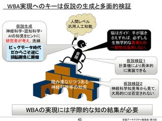CONFIDENTIAL MATERIAL / RESTRICTED ACCESSCONFIDENTIAL MATERIAL / RESTRICTED ACCESS
人間レベル
汎用人工知能
WBA実現へのキーは仮説の生成と多面的検証
45
仮説検証２
神経科学知見等から見て，
大局的には否定されない．
仮説生成
神経科学・認知科学・
AIの知見をヒントに
研究者が考え，洗練．
仮説検証１
計算機により具体的
に実装できる．
積み重なりつつある
神経科学等の知見
ビッグデータ時代
だからこそ逆に
頭脳勝負に勝機
脳はガイド： 手が届き
さえすれば，必ずしも
生物学的な真実との
一致性は追求しない．
WBAの実現には学際的な知の結集が必要
全脳アーキテクチャ勉強会（第４回)
 