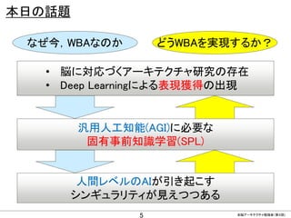 CONFIDENTIAL MATERIAL / RESTRICTED ACCESSCONFIDENTIAL MATERIAL / RESTRICTED ACCESS
本日の話題
5 全脳アーキテクチャ勉強会（第４回)
Deep Learningによる表現獲得
汎用人工知能(AGI)に必要な
固有事前知識学習(SPL)
人間レベルのAIが引き起こす
シンギュラリティが見えつつある
なぜ今，WBAなのか どうWBAを実現するか？
• 脳に対応づくアーキテクチャ研究の存在
• Deep Learningによる表現獲得の出現
 