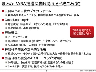 CONFIDENTIAL MATERIAL / RESTRICTED ACCESSCONFIDENTIAL MATERIAL / RESTRICTED ACCESS
まとめ： WBA推進に向け考えるべきこと(案)
 共同のための統合プラットフォーム
 複数の研究チームによる，各脳器官のモデルを統合する仕組み
 Deep Learning＋
 意志決定，時系列データなどへの発展， BESOM活用
 他の脳器官との機能的統合
 理論研究
 アーキテクチャ論
 表現獲得と事前知識 (階層性，不変性，スパース性など)
 AI基本問題(フレーム問題，記号接地問題)
 神経科学知見の効果的な活用
 理論やアーキテクチャ設計のガイドに膨大な神経科学知見を利用する方法
 共通目標の設定(WBAロードマップの作成)
 10年後は，Seed AI (自己再帰的に発展するAIの種)である
 ３～５年後に実現する，技術的アウトプットは何か
6 全脳アーキテクチャ勉強会（第４回)
WBA実現にむけ
皆で議論したい
 