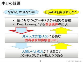 CONFIDENTIAL MATERIAL / RESTRICTED ACCESSCONFIDENTIAL MATERIAL / RESTRICTED ACCESS
本日の話題
7 全脳アーキテクチャ勉強会（第４回)
Deep Learningによる表現獲得
汎用人工知能(AGI)に必要な
固有事前知識学習(SPL)
人間レベルのAIが引き起こす
シンギュラリティが見えつつある
なぜ今，WBAなのか どうWBAを実現するか？
• 脳に対応づくアーキテクチャ研究の存在
• Deep Learningによる表現獲得の出現
 