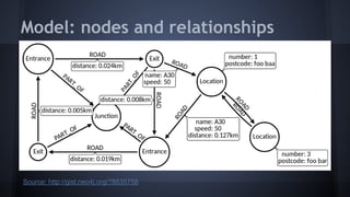 Model: nodes and relationships
Source: http://gist.neo4j.org/?8635758
 