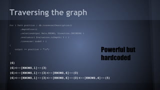 Traversing the graph
for ( Path position : db.traversalDescription()
.depthFirst()
.relationships( Rels.KNOWS, Direction.INCOMING )
.evaluator( Evaluators.toDepth( 5 ) )
.traverse( node6 ) )
{
output += position + "n";
}
(6)
(6)<--[KNOWS,1]--(3)
(6)<--[KNOWS,1]--(3)<--[KNOWS,6]--(0)
(6)<--[KNOWS,1]--(3)<--[KNOWS,6]--(0)<--[KNOWS,4]--(5)
Powerful but
hardcoded
 