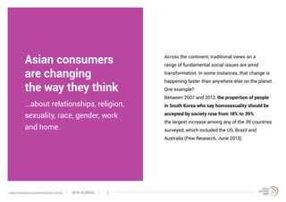 Asian consumers
are changing
the way they think
Across the continent, traditional views on a
range of fundamental social issues are amid
transformation. In some instances, that change is
happening faster than anywhere else on the planet.
One example?
Between 2007 and 2013, the proportion of people
in South Korea who say homosexuality should be
accepted by society rose from 18% to 39%:
the largest increase among any of the 39 countries
surveyed, which included the US, Brazil and
Australia (Pew Research, June 2013).
...about relationships, religion,
sexuality, race, gender, work
and home.
NEW NORMALwww.trendwatching.com/trends/new-normal 2
 
