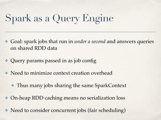 Spark as a Query Engine
✤ Goal: spark jobs that run in under a second and answers queries
on shared RDD data!
✤ Query params passed in as job conﬁg!
✤ Need to minimize context creation overhead!
✤ Thus many jobs sharing the same SparkContext!
✤ On-heap RDD caching means no serialization loss!
✤ Need to consider concurrent jobs (fair scheduling)
 
