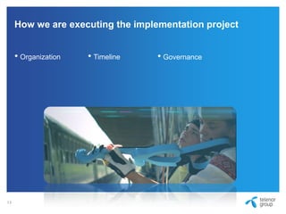 How we are executing the implementation project
• Organization • Timeline
13
• Governance
 
