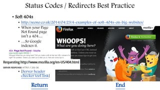 URLs Best Practice
• [Source: http://moz.com/learn/seo/url]
EndReturn
 