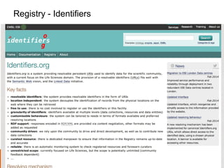 20
Registry - Identifiers
 