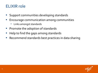 ELIXIR role
• Support communities developing standards
• Encourage communication among communities
• Links amongst standards
• Promote the adoption of standards
• Help to find the gaps among standards
• Recommend standards best practices in data sharing
24
 