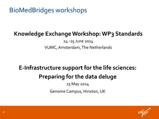 BioMedBridges workshops
Knowledge ExchangeWorkshop:WP3 Standards
24 -25 June 2014
VUMC, Amsterdam,The Netherlands
38
E-Infrastructure support for the life sciences:
Preparing for the data deluge
15 May 2014
Genome Campus, Hinxton, UK
 
