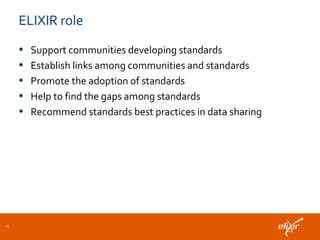 ELIXIR role
• Support communities developing standards
• Establish links among communities and standards
• Promote the adoption of standards
• Help to find the gaps among standards
• Recommend standards best practices in data sharing
23
 