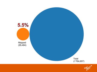 Mapped
(95,484)
Total
(1’764,857)
 