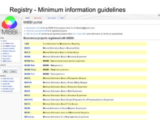 Registry - Minimum information guidelines
 