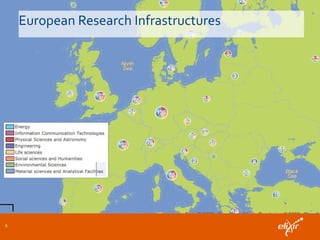 European Research Infrastructures
8
 