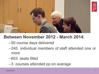www.bl.uk 7
Between November 2012 - March 2014:
–50 course days delivered
–245 individual members of staff attended one or
more
–653 seats filled
–3 courses attended pp on average
 
