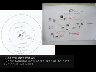 I N - D E P T H I N T E R V I E W S
U N D E R S TA N D I N G H O W U S E R S K E E P U P T O D AT E
A N D C O N S U M E N E W S