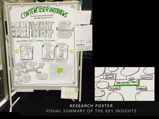 R E S E A R C H P O S T E R
V I S U A L S U M M A RY O F T H E K E Y I N S I G H T S