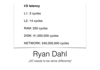 Ryan Dahl
„I/O needs to be done differently“
 