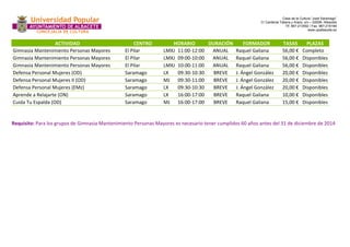 Casa de la Cultura “José Saramago” 
C/ Cardenal Tabera y Araoz, s/n – 02008- Albacete 
Tlf. 967-213592 / Fax. 967-218199 
www.upalbacete.es 
ACTIVIDAD CENTRO HORARIO DURACIÓN FORMADOR TASAS PLAZAS 
Gimnasia Mantenimiento Personas Mayores El Pilar LMXJ 11:00-12:00 ANUAL Raquel Galiana 56,00 € Completo 
Gimnasia Mantenimiento Personas Mayores El Pilar LMXJ 09:00-10:00 ANUAL Raquel Galiana 56,00 € Disponibles 
Gimnasia Mantenimiento Personas Mayores El Pilar LMXJ 10:00-11:00 ANUAL Raquel Galiana 56,00 € Disponibles 
Defensa Personal Mujeres (OD) Saramago LX 09:30-10:30 BREVE J. Ángel González 20,00 € Disponibles 
Defensa Personal Mujeres II (OD) Saramago MJ 09:30-11:00 BREVE J. Ángel González 20,00 € Disponibles 
Defensa Personal Mujeres (EMz) Saramago LX 09:30-10:30 BREVE J. Ángel González 20,00 € Disponibles 
Aprende a Relajarte (ON) Saramago LX 16:00-17:00 BREVE Raquel Galiana 10,00 € Disponibles 
Cuida Tu Espalda (OD) Saramago MJ 16:00-17:00 BREVE Raquel Galiana 15,00 € Disponibles 
Requisito: Para los grupos de Gimnasia Mantenimiento Personas Mayores es necesario tener cumplidos 60 años antes del 31 de diciembre de 2014 
 