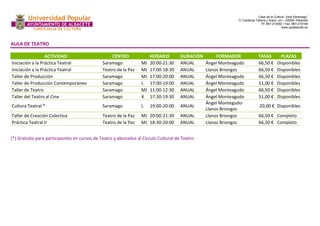 Casa de la Cultura “José Saramago” 
C/ Cardenal Tabera y Araoz, s/n – 02008- Albacete 
Tlf. 967-213592 / Fax. 967-218199 
www.upalbacete.es 
AULA DE TEATRO 
ACTIVIDAD CENTRO HORARIO DURACIÓN FORMADOR TASAS PLAZAS 
Iniciación a la Práctica Teatral Saramago MJ 20:00-21:30 ANUAL Ángel Monteagudo 66,50 € Disponibles 
Iniciación a la Práctica Teatral Teatro de la Paz MJ 17:00-18:30 ANUAL Llanos Briongos 66,50 € Disponibles 
Taller de Producción Saramago MJ 17:00-20:00 ANUAL Ángel Monteagudo 66,50 € Disponibles 
Taller de Producción Contemporáneo Saramago L 17:00-19:00 ANUAL Ángel Monteagudo 51,00 € Disponibles 
Taller de Teatro Saramago MJ 11:00-12:30 ANUAL Ángel Monteagudo 66,50 € Disponibles 
Taller del Teatro al Cine Saramago X 17:30-19:30 ANUAL Ángel Monteagudo 51,00 € Disponibles 
Cultura Teatral * Saramago L 19:00-20:00 ANUAL 
Ángel Montegudo- 
Llanos Briongos 
20,00 € Disponibles 
Taller de Creación Colectiva Teatro de la Paz MJ 20:00-21:30 ANUAL Llanos Briongos 66,50 € Completo 
Práctica Teatral II Teatro de la Paz MJ 18:30-20:00 ANUAL Llanos Briongos 66,50 € Completo 
(*) Gratuito para participantes en cursos de Teatro y abonados al Círculo Cultural de Teatro 
 