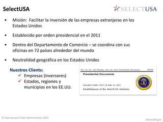 SelectUSA 
• Misión: Facilitar la inversión de las empresas extranjeras en los 
Estados Unidos 
• Establecido por orden presidencial en el 2011 
• Dentro del Departamento de Comercio – se coordina con sus 
oficinas en 72 países alrededor del mundo 
• Neutralidad geográfica en los Estados Unidos 
Nuestros Clients: 
 Empresas (inversores) 
 Estados, regiones y 
municipios en los EE.UU. 
© International Trade Administration 2014 
SelectUSA.gov 
 