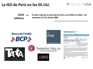 La IED de Perú en los EE.UU. 
El valor total de la inversión de Peru a los EEUU en 2012. Un 
aumento de 71% desde 2008 
Fuente: Departamento de Comercio, Oficina de Análisis Económico 
$233 
millones 
 