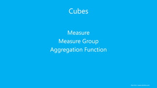 Alan Koo | www.alankoo.com
Cubes
Measure
Measure Group
Aggregation Function
 