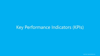 Alan Koo | www.alankoo.com
Key Performance Indicators (KPIs)
 
