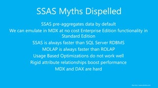 Alan Koo | www.alankoo.com
SSAS Myths Dispelled
SSAS pre-aggregates data by default
We can emulate in MDX at no cost Enterprise Edition functionality in
Standard Edition
SSAS is always faster than SQL Server RDBMS
MOLAP is always faster than ROLAP
Usage Based Optimizations do not work well
Rigid attribute relationships boost performance
MDX and DAX are hard
 