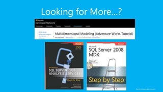 Alan Koo | www.alankoo.com
Looking for More…?
 