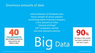 Alan Koo | www.alankoo.com
BigData
Enormous amounts of data
http://www.nytimes.com/2013/04/14/education/edlife/universities-offer-courses-in-a-hot-new-field-data-science.html?_r=1&
90%
Of data in the world,
has been created in
the last 2 years
online behavior of Facebook users
tissue samples of cancer patients
purchasing habits of grocery shoppers
crime statistics of cities
“internet of things”
24/7 outpatient monitor
real-time telemetry devices
 