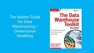 Alan Koo | www.alankoo.com
The Master Guide
for Data
Warehousing /
Dimensional
Modeling
 