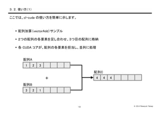 © 2014 Masayuki Takagi-12-
３．２．使い方（１）
ここでは、cl-cuda の使い方を簡単に示します。
 配列加算（vectorAdd）サンプル
 ２つの配列の各要素を足し合わせ、３つ目の配列に格納
 各 CUDA コアが、配列の各要素を担当し、並列に処理
配列A
配列B
配列C
1 2 3
3 2 1
4 4 4+
 