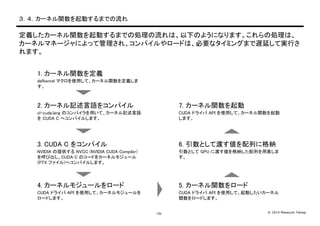 © 2014 Masayuki Takagi-15-
３．４．カーネル関数を起動するまでの流れ
定義したカーネル関数を起動するまでの処理の流れは、以下のようになります。これらの処理は、
カーネルマネージャによって管理され、コンパイルやロードは、必要なタイミングまで遅延して実行さ
れます。
1. カーネル関数を定義
defkenrel マクロを使用して、カーネル関数を定義しま
す。
2. カーネル記述言語をコンパイル
cl-cuda.lang のコンパイラを用いて、カーネル記述言語
を CUDA C へコンパイルします。
3. CUDA C をコンパイル
NVIDIA の提供する NVCC (NVIDIA CUDA Compiler)
を呼び出し、CUDA C のコードをカーネルモジュール
(PTX ファイル)へコンパイルします。
4. カーネルモジュールをロード
CUDA ドライバ API を使用して、カーネルモジュールを
ロードします。
5. カーネル関数をロード
CUDA ドライバ API を使用して、起動したいカーネル
関数をロードします。
6. 引数として渡す値を配列に格納
引数として GPU に渡す値を格納した配列を用意しま
す。
7. カーネル関数を起動
CUDA ドライバ API を使用して、カーネル関数を起動
します。
 