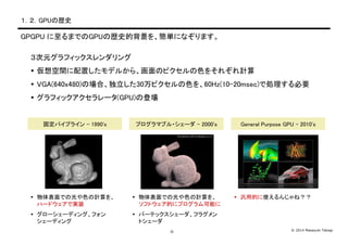 © 2014 Masayuki Takagi-3-
１．２．GPUの歴史
３次元グラフィックスレンダリング
 仮想空間に配置したモデルから、画面のピクセルの色をそれぞれ計算
 VGA(640x480)の場合、独立した30万ピクセルの色を、60Hz(10-20msec)で処理する必要
 グラフィックアクセラレータ(GPU)の登場
GPGPU に至るまでのGPUの歴史的背景を、簡単になぞります。
固定パイプライン - 1990's
 物体表面での光や色の計算を、
ハードウェアで実装
 グローシェーディング、フォン
シェーディング
プログラマブル・シェーダ - 2000's
 物体表面での光や色の計算を、
ソフトウェア的にプログラム可能に
 バーテックスシェーダ、フラグメン
トシェーダ
General Purpose GPU - 2010's
 汎用的に使えるんじゃね？？
 