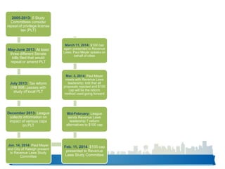 2005-2013: 5 Study
Committees consider
repeal of privilege license
tax (PLT)
May-June 2013: At least
three different Senate
bills filed that would
repeal or amend PLT
July 2013: Tax reform
(HB 998) passes with
study of local PLT
December 2013: League
collects information on
impact of various caps
on PLT
Jan. 14, 2014: Paul Meyer
and City of Raleigh present
to Revenue Laws Study
Committee
Feb. 11, 2014: $100 cap
presented to Revenue
Laws Study Committee
Mid-February: League
sends Revenue Laws
leadership 7 reform
alternatives to $100 cap
Mar. 3, 2014: Paul Meyer
meets with Revenue Laws
leadership; told that all
proposals rejected and $100
cap will be the reform
method used going forward
March 11, 2014: $100 cap
again presented to Revenue
Laws; Paul Meyer speaks on
behalf of cities
 