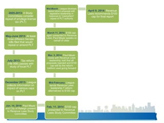 2005-2013: 5 Study
Committees consider
repeal of privilege license
tax (PLT)
May-June 2013: At least
three different Senate
bills filed that would
repeal or amend PLT
July 2013: Tax reform
(HB 998) passes with
study of local PLT
December 2013: League
collects information on
impact of various caps
on PLT
Jan. 14, 2014: Paul Meyer
and City of Raleigh present
to Revenue Laws Study
Committee
Feb. 11, 2014: $100 cap
presented to Revenue
Laws Study Committee
Mid-February: League
sends Revenue Laws
leadership 7 reform
alternatives to $100 cap
Mar. 3, 2014: Paul Meyer
meets with Revenue Laws
leadership; told that all
proposals rejected and $100
cap will be the reform
method used going forward
March 11, 2014: $100 cap
again presented to Revenue
Laws; Paul Meyer speaks on
behalf of cities
Mid-March: League develops
tiered reform proposal with
legislative leadership in
response to “inadvertent”
repeal of PLT authority
April 9, 2014: Revenue
Laws recommends $100
cap for final report
 
