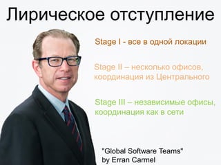 Лирическое отступление
"Global Software Teams"
by Erran Carmel
Stage I - все в одной локации
Stage II – несколько офисов,
координация из Центрального
Stage III – независимые офисы,
координация как в сети
 