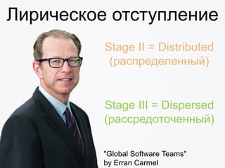 Лирическое отступление
"Global Software Teams"
by Erran Carmel
Stage II = Distributed
(распределенный)
Stage III = Dispersed
(рассредоточенный)
 