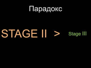Парадокс
STAGE II Stage III>
 