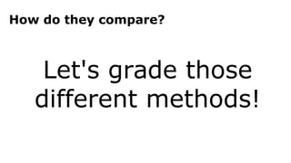 How do they compare?
Let's grade those
different methods!
 