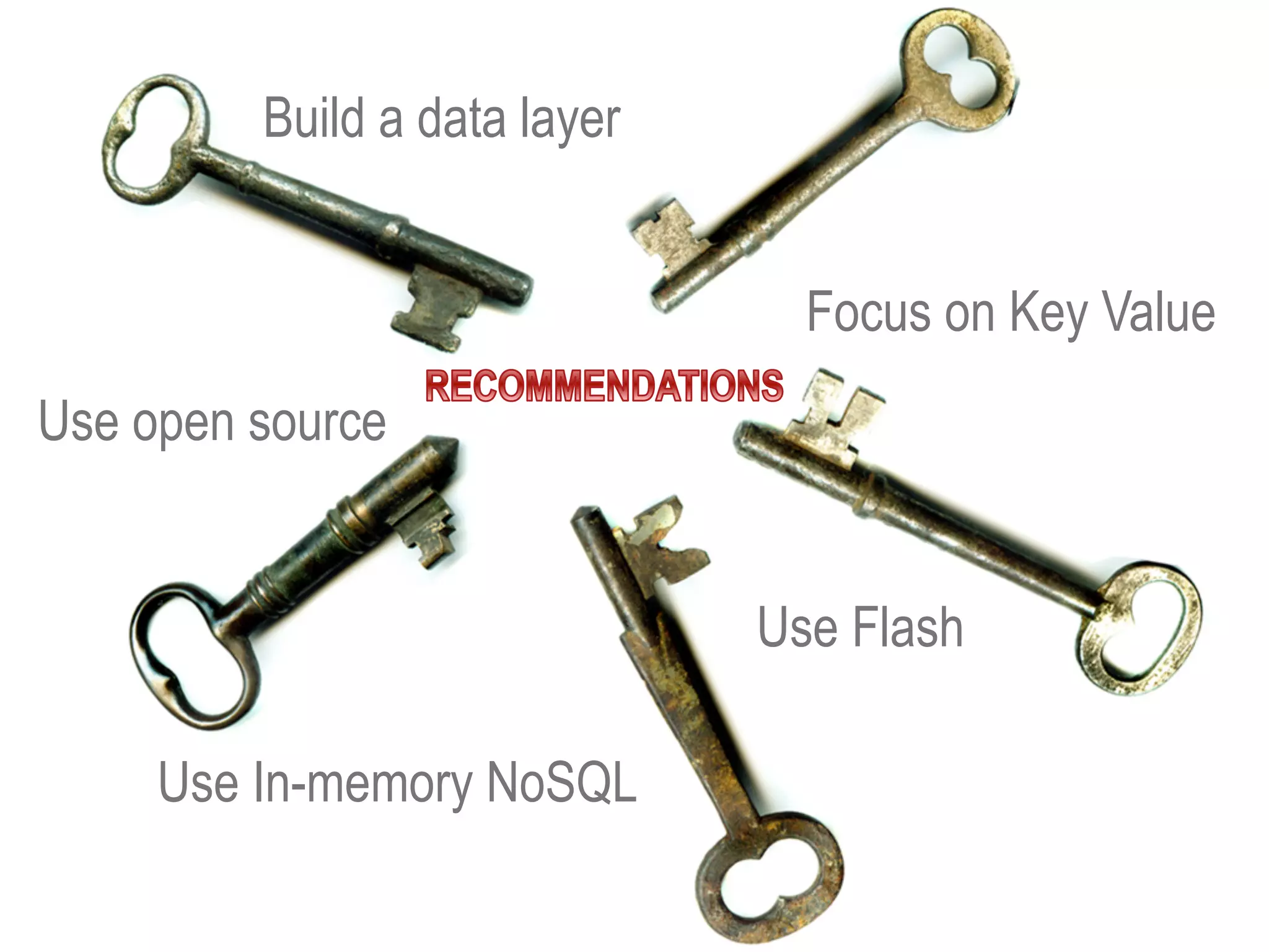 © 2014 Aerospike. All rights reserved. Confidential 15
Build a data layer
Use open source
Focus on Key Value
Use In-memory NoSQL
Use Flash
 