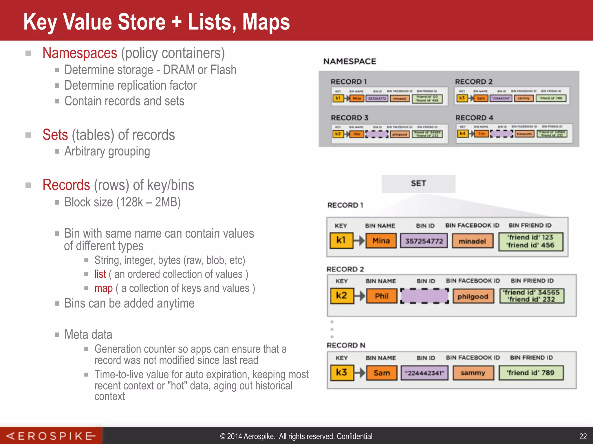 © 2014 Aerospike. All rights reserved. Confidential 22
Key Value Store + Lists, Maps
■  Namespaces (policy containers)
■  Determine storage - DRAM or Flash
■  Determine replication factor
■  Contain records and sets
■  Sets (tables) of records
■  Arbitrary grouping
■  Records (rows) of key/bins
■  Block size (128k – 2MB)
■  Bin with same name can contain values
of different types
■  String, integer, bytes (raw, blob, etc)
■  list ( an ordered collection of values )
■  map ( a collection of keys and values )
■  Bins can be added anytime
■  Meta data
■  Generation counter so apps can ensure that a
record was not modified since last read
■  Time-to-live value for auto expiration, keeping most
recent context or "hot" data, aging out historical
context
 