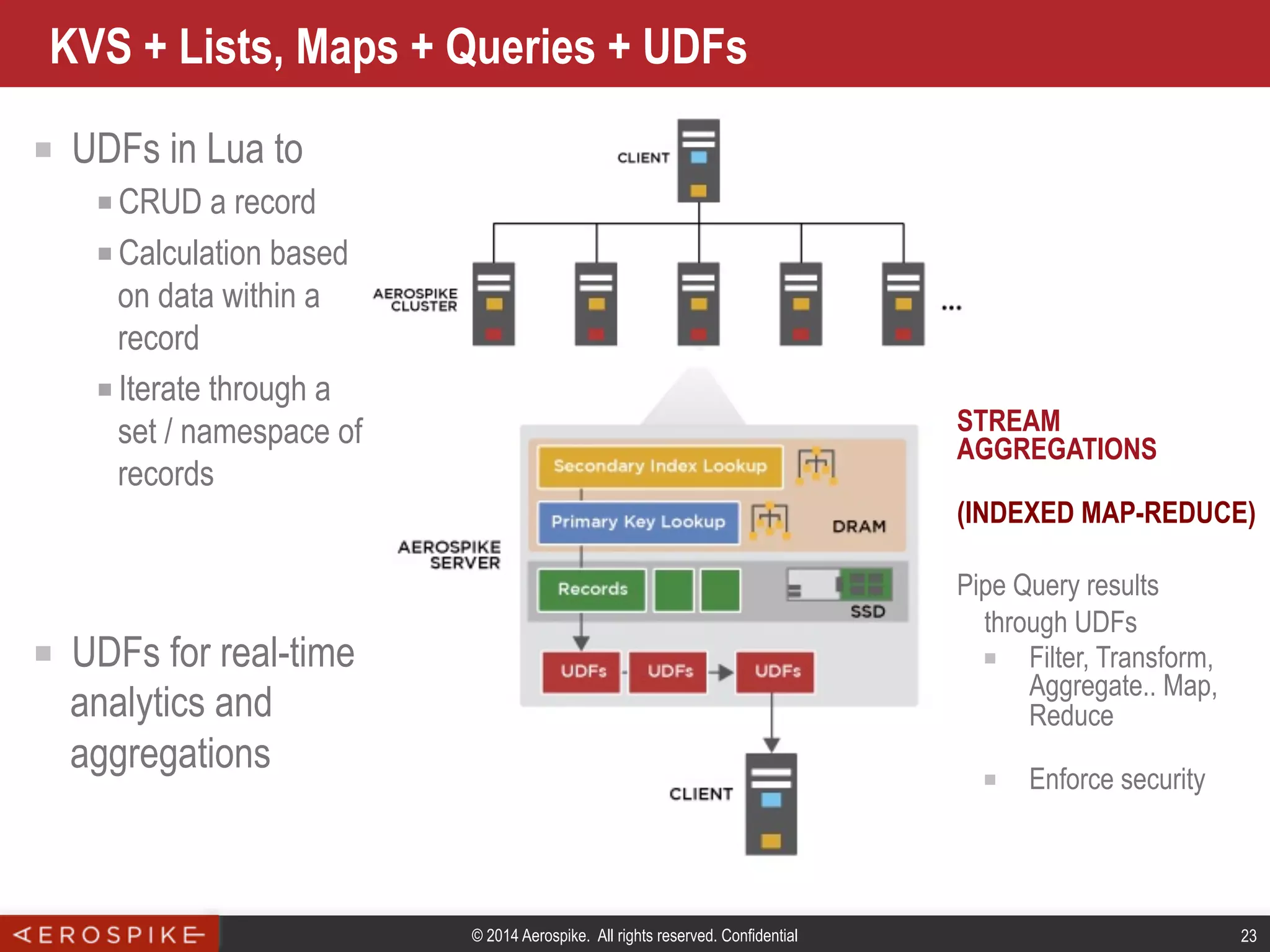 © 2014 Aerospike. All rights reserved. Confidential 23
KVS + Lists, Maps + Queries + UDFs
STREAM
AGGREGATIONS
(INDEXED MAP-REDUCE)
Pipe Query results
through UDFs
■  Filter, Transform,
Aggregate.. Map,
Reduce
■  Enforce security
■  UDFs in Lua to
■ CRUD a record
■ Calculation based
on data within a
record
■ Iterate through a
set / namespace of
records
■  UDFs for real-time
analytics and
aggregations
 