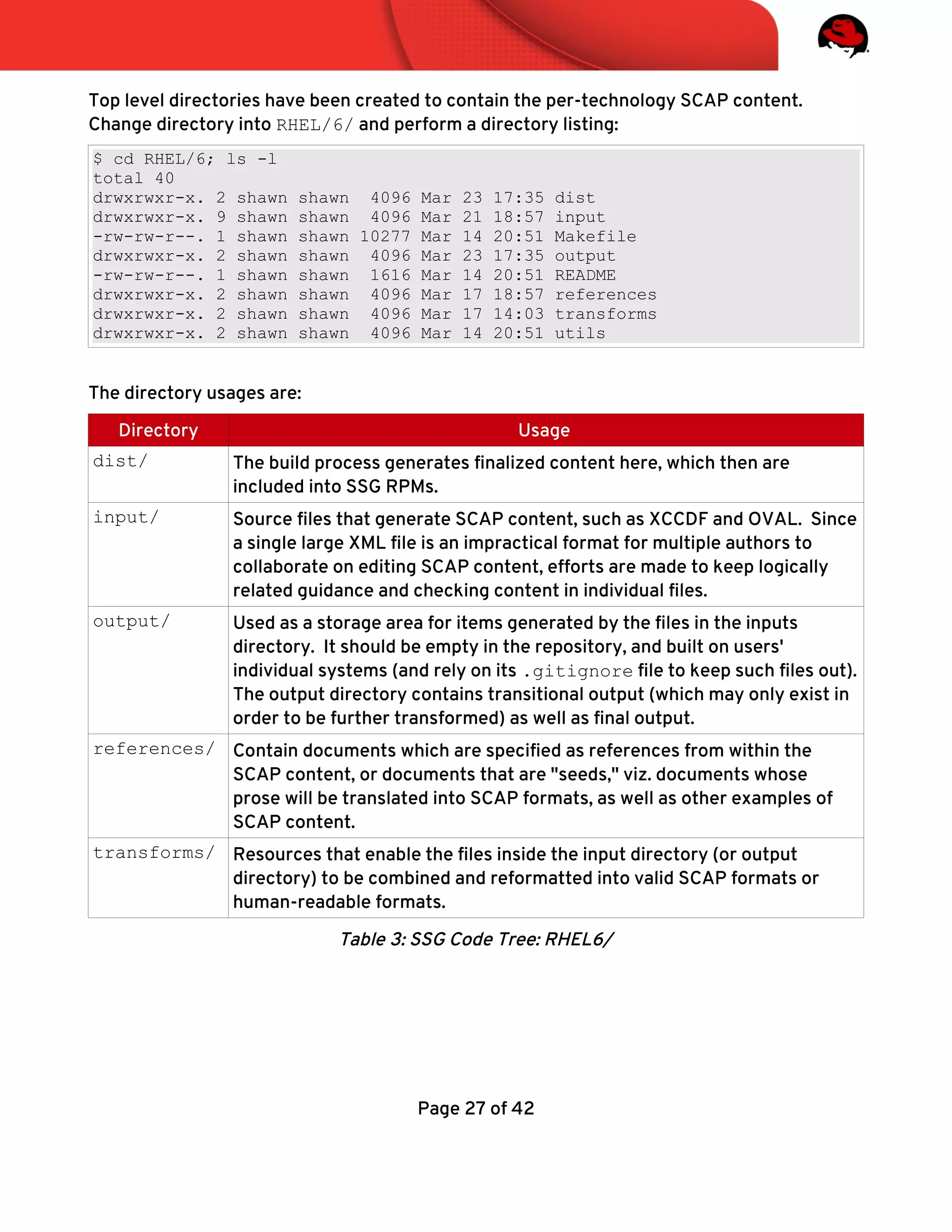 Top level directories have been created to contain the per-technology SCAP content.
Change directory into RHEL/6/ and perform a directory listing:
$ cd RHEL/6; ls -l
total 40
drwxrwxr-x. 2 shawn shawn 4096 Mar 23 17:35 dist
drwxrwxr-x. 9 shawn shawn 4096 Mar 21 18:57 input
-rw-rw-r--. 1 shawn shawn 10277 Mar 14 20:51 Makefile
drwxrwxr-x. 2 shawn shawn 4096 Mar 23 17:35 output
-rw-rw-r--. 1 shawn shawn 1616 Mar 14 20:51 README
drwxrwxr-x. 2 shawn shawn 4096 Mar 17 18:57 references
drwxrwxr-x. 2 shawn shawn 4096 Mar 17 14:03 transforms
drwxrwxr-x. 2 shawn shawn 4096 Mar 14 20:51 utils
The directory usages are:
Directory Usage
dist/ The build process generates fnalized content here, which then are
included into SSG RPMs.
input/ Source fles that generate SCAP content, such as XCCDF and OVAL. Since
a single large XML fle is an impractical format for multiple authors to
collaborate on editing SCAP content, efforts are made to keep logically
related guidance and checking content in individual fles.
output/ Used as a storage area for items generated by the fles in the inputs
directory. It should be empty in the repository, and built on users'
individual systems (and rely on its .gitignore fle to keep such fles out).
The output directory contains transitional output (which may only exist in
order to be further transformed) as well as fnal output.
references/ Contain documents which are specifed as references from within the
SCAP content, or documents that are "seeds," viz. documents whose
prose will be translated into SCAP formats, as well as other examples of
SCAP content.
transforms/ Resources that enable the fles inside the input directory (or output
directory) to be combined and reformatted into valid SCAP formats or
human-readable formats.
Table 3: SSG Code Tree: RHEL6/
Page 27 of 42
 